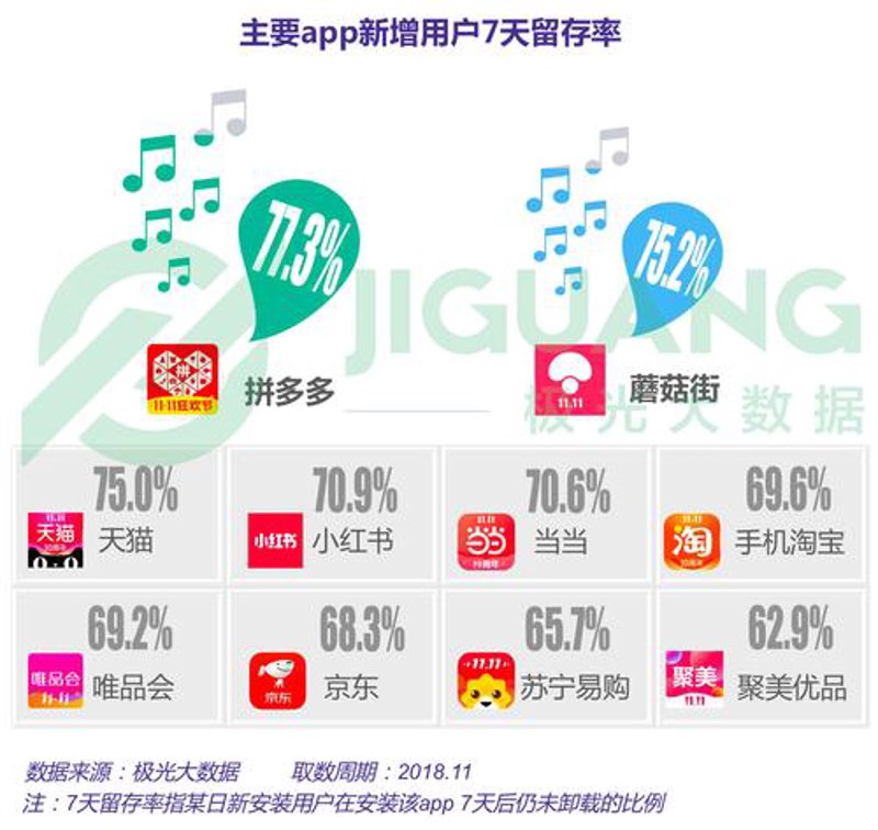 电子商务服务部引领新时代电商潮流