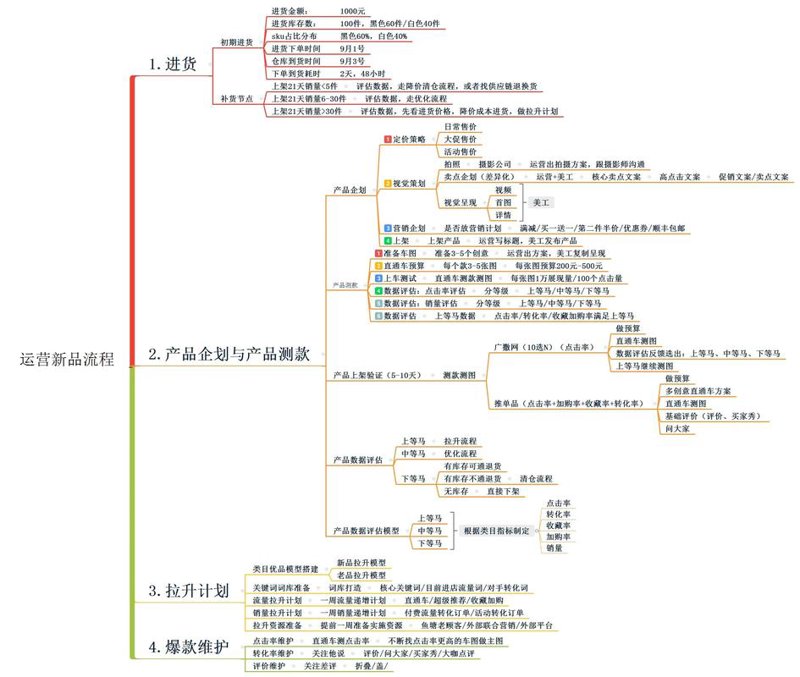 电商之光：海阳电子商务的崛起